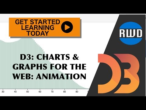 D3: Graphs and Charts for the web using Javascript - Animation