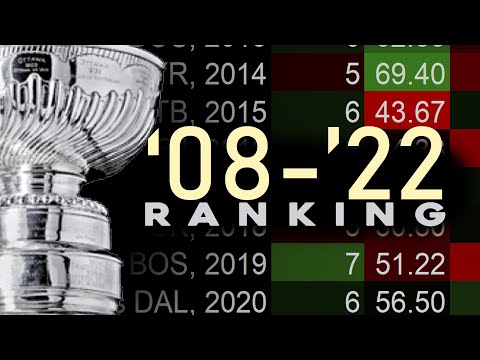 Ranking Every Stanley Cup Finals of the Last 15 Years