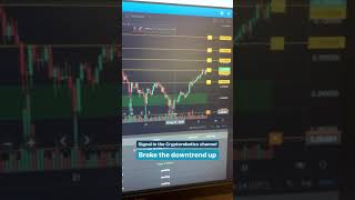 Cryptorobotics - Best crypto signals
