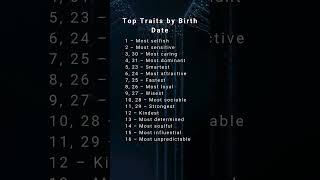 Top Traits by Birth Date #astrology #zodiac