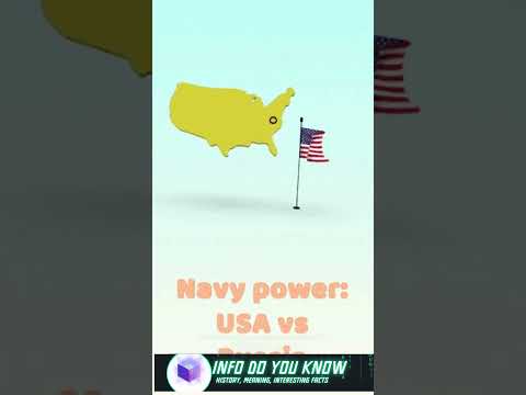 USA vs Russia  Military Power Showdown 2025! #shorts #militarypower #doyouknow