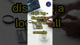 Top 10 Git Commands | Version Control System #ytshorts #programming #gittutorial