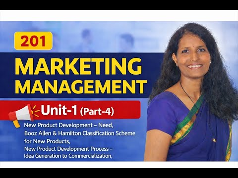 Marketing Management ( 201) Unit-1 (Part 4)