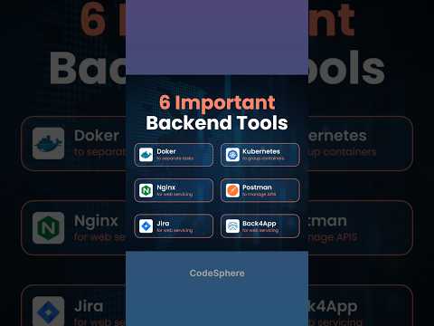 Important backend tools #backend #webdevelopment #webdev #webdeveloper #softwareengineer #docker