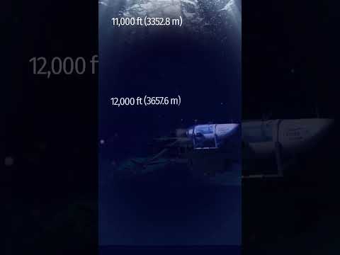 Titan submarine imploding demonstration | titan submarine blast