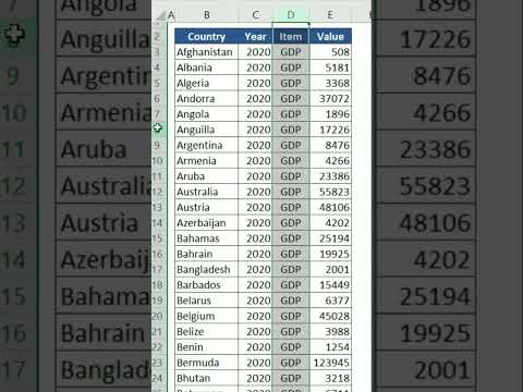 Shortcut to insert and remove row and column #shorts #exceltutorial #tutorial #excelshortcuts