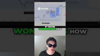 Trading Alerts  My Secret System for Higher Probability Setups