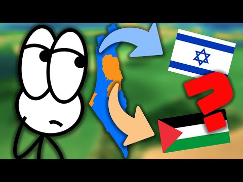 Israeli occupation explained