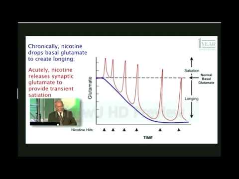 Addiction and Protandim Nrf2 Part 2   Dr  Joe McCord