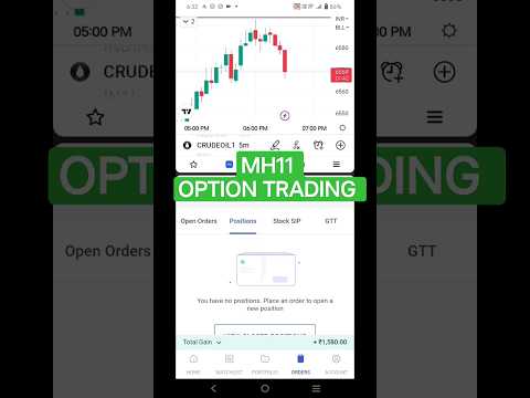 1500++PROFIT in CRUDEOIL|  COMODITY TRADING | 14 FEB 2023| #stockmarket #livetrading #youtubeshorts