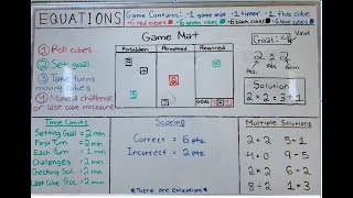 Academic Games Basic Equations