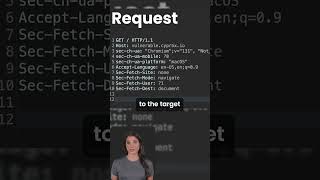 🚨 Is Your Website Safe from Clickjacking? 🚨 #cybersecurity #technology #vulnerability #ai #Cyprox