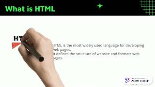 HTML (Web Development) Project 29: 'Introduction of HTML' Created by Trishanth Kumar