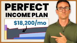 The PERFECT Retirement Income Plan (Step by Step Guide)