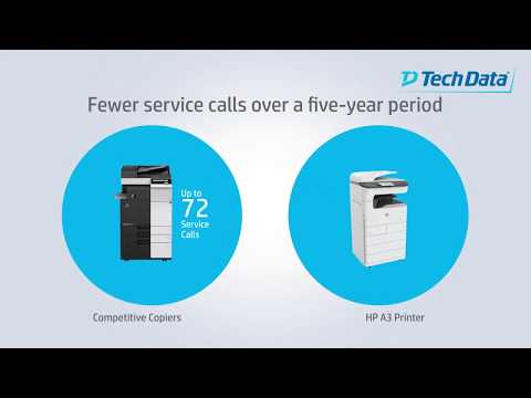 TechData HP A3 Page-wide Printing