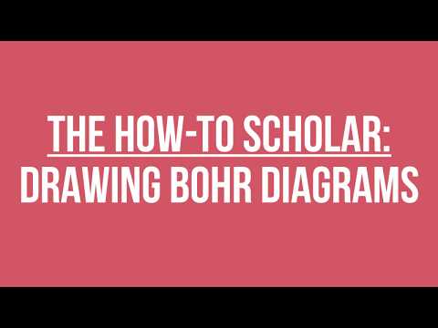 HOW TO DRAW BOHR DIAGRAMS