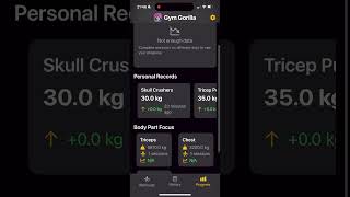 Gym Gorilla - The Easy-to-use Workout Tracker for Serious Lifters #workout #workoutroutine