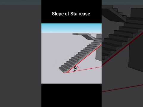 Slope of a staircase | What is slope of a staircase? #shorts #ytshorts #civiltutor