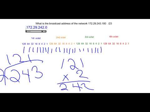 Finding the broadcast address of a subnet using a cidr ,,,,just the steps please.