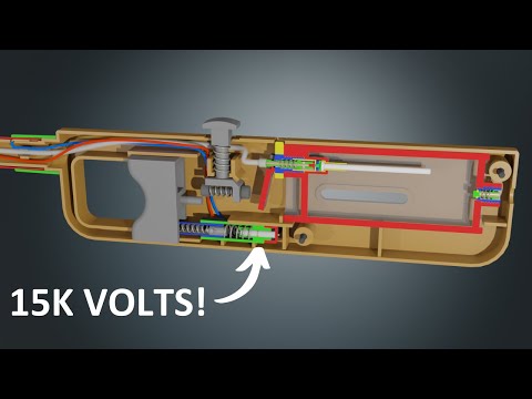 How a gas lighter works