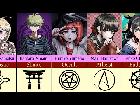 DANGANRONPA Characters And Their Religions