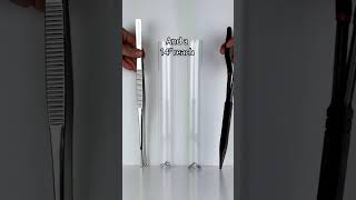 The Ultimate Access Tool