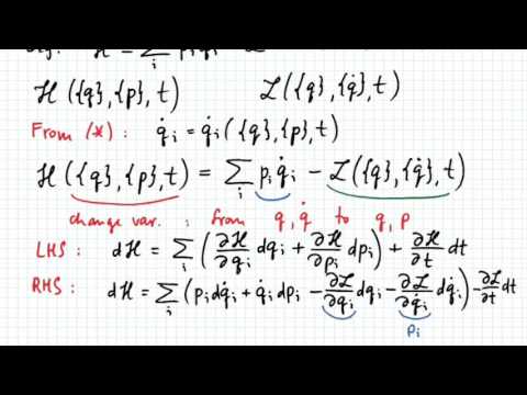 Hamiltonian Mechanics