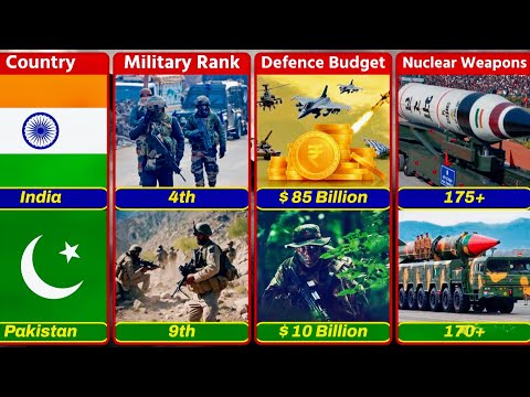 India vs Pakistan: Military Comparison