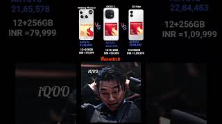 Nothing Phone 3 vs iQOO 13 vs S25 – Shocking Result! 😱📱#iQOO13 #SnapdragonBattle #PhoneComparison