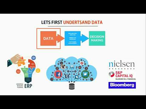 Introduction to Data Science with R | Data Science With R Workshop | ScholarsPro