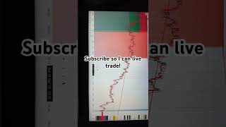 #forex #howtoearnmoneyfromusstockmarket #scalpingtradingstrategy #investing #forexbeginners