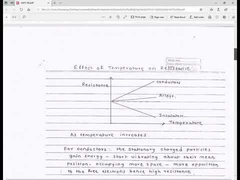 01 Unit 06 Fundamentals 1