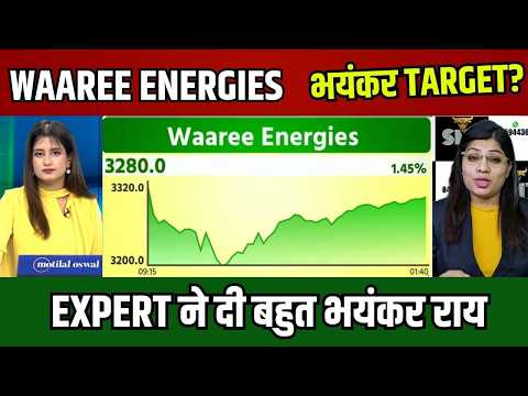 Waaree Share 🔥 Buy करें या Wait?, waaree energies share news, waaree energies share kya kare