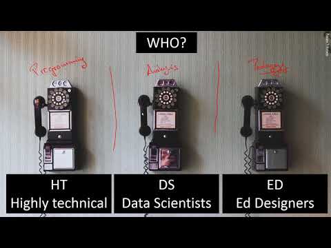 Using Data to Provide Personalized Student Support