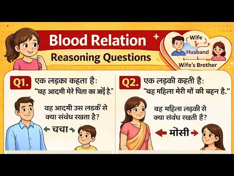 👉Blood Relation Reasoning Questions in Hindi | Easy & Simple Trick✅✅#OwnStudy01#Reasoning