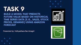 Task9 : Build a model that predicts future value based on historical time series data.