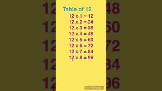 Table of 12 || 12 ka table || Multiplication #tables #table #tableof12 #shorts #multiplication
