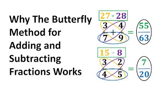 Why The Butterfly Method for Adding and Subtracting Fractions Works