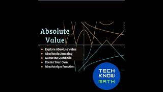 Absolute Value!  Lesson Preview! #iteachmath #math #mathshorts #edtech #inquiry #maths