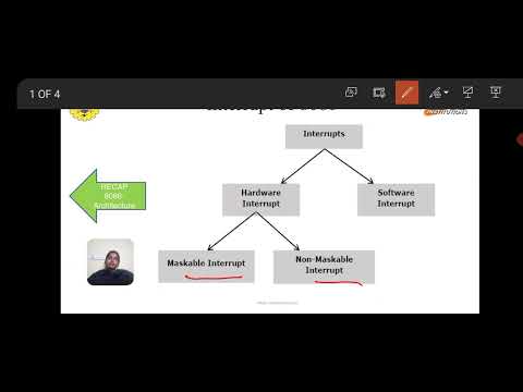 LECTURE VIDEO - INTERRUPTS IN 8086| J.SWATHI, AP/MCT