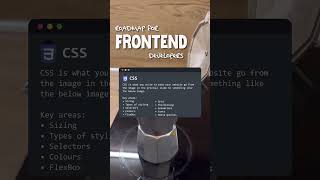 Day 8 of posting every single day! Frontend roadmap