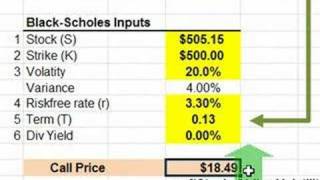 FRM: Implied volatility