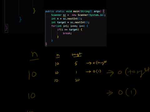Time Complexity-1 | Java+DSA