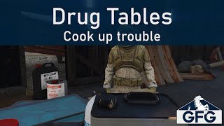GFG Drug Tables [SHOWCASE]