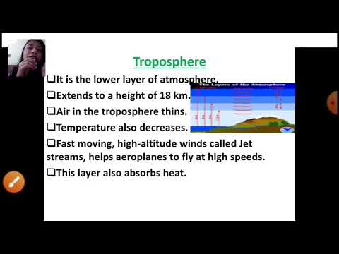 Geography for #UPSCexam|| Layers of atmosphere