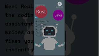 This AI Writes Code in Seconds! 💻⚡#AItools #NextGenAI #ReplitAI #CodingAI