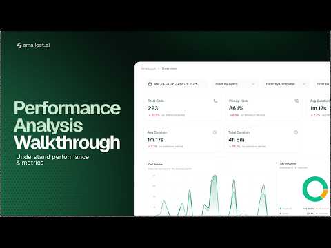 Analytics Dashboard | Voice Agent Tutorials