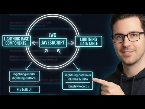 Lightning Base Components & Lightning Data Table in LWC  | Salesforce Tutorial