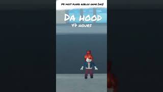 my most played roblox game!!! (hrs) #roblox #pov #acting #edit #robloxedit #dahood #dahoodvipserver