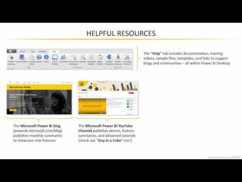 6  Helpful Resources